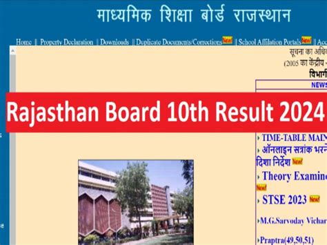 Rajasthan Board Class 10 Exams: Result analysis.